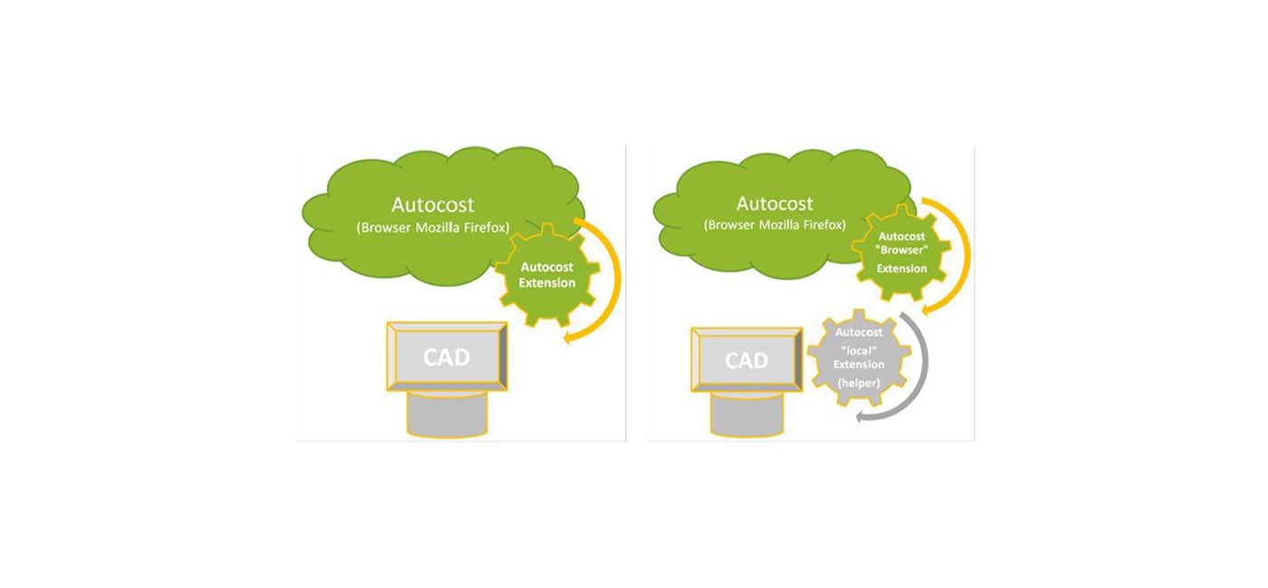 1400x650_Autocost-5